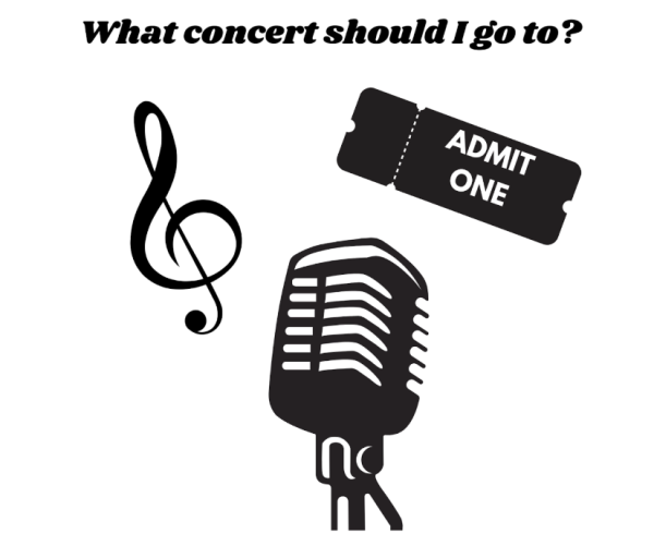 Everyone has a different concert preference, whether they like standing room only, designated seats, high energy crowds or smaller intimate crowds, there are many options to cater to each genre. (Graphic by Bianca Mastocciolo ’26) 